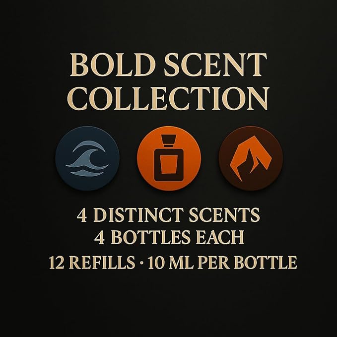 Car Air Freshener Refill Liquid Set of 12 x 10 ML - Smart Car Air Freshener Refill - Car Fragrance Refill - Car Diffuser Refill (Bold Scent Collection)