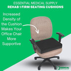 Essential Medical Supply Rehab 1 Foam Cushion - Extra Thick Seat Cushion for Office Chair, Wheelchair, and Car - Provides Additional Support and Pain Relief for Seniors - 18" x 16" x 4"