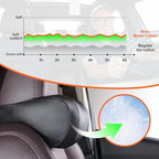 Car Neck Pillow, headrest, Cushion. Three-Point fit to the Neck Curve, Stable Support for the Cervical Spine, relieves Neck Soreness. Perforated PU Leather with high Breathability, Durable 1P（Black）