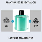 Refill for C5 Car Air Freshener Diffuser - 50ml Encounter-Scented Essential Oil (Floral & Gourmand) | Natural Plant-Based Formula | Lasts Up to 6 Months | Unisex Fragrance