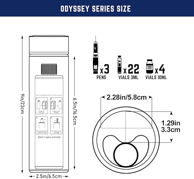 DISONCARE Odyssey 60H Insulin Cooler Travel case Digital Display Medication Cooler for Medicine Travel TSA Approved Ice Pack Diabetic Medical Cooler Diabetes Bag EpiPen with QR Medical Tag（Monstera）