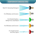 Dual Connector Pressure Washer Wand for Foam Cannon, Dual-Connector Lance with 5 Pressure Washer Nozzle Tips, 4000 PSI