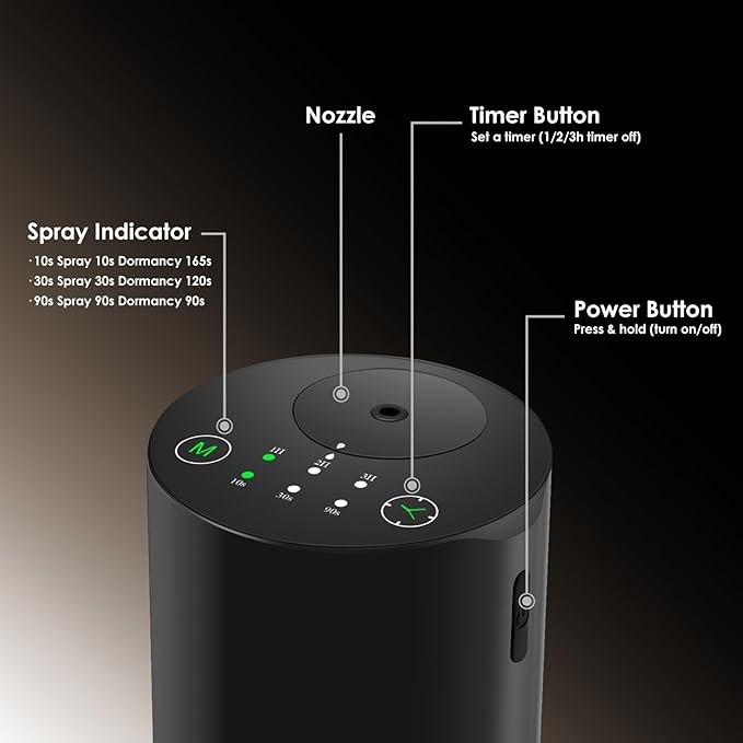 Waterless Essential Oil Diffuser, Battery Powered Mini Scent Air Machine, Aromatherapy Mist Diffuser for Home Room Car Office (Black Aluminum Alloy)