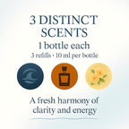 Smart Car Air Freshener: Revolutionary Smart Car Diffuser Vent Clip with 3 Exclusive 10 ml Fragrances (Fresh Essence Collection)