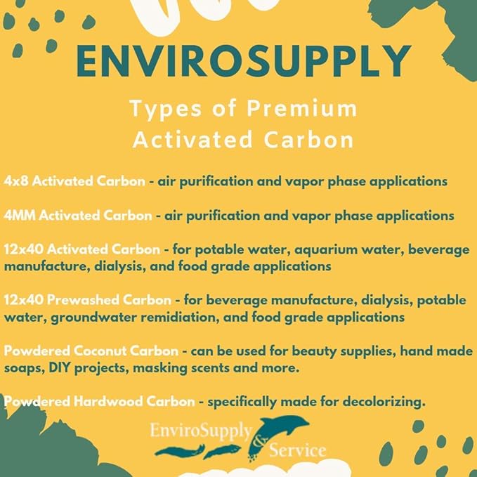 Premium 12x40 Coconut Shell Activated Carbon (Water Filtration, Aquarium Cleaning Charcoal) - Bulk 55 Pound Bag (2 ft³)
