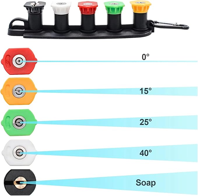 Pressure Washer Tips, Set of 5 Pressure Washer Nozzle Tips with Nozzle Holder, 1/4 Inch Quick Connect Power Washer Tips, 4000 PSI, Multiple Degrees Rinse Kit, Pressure Washer Accessories