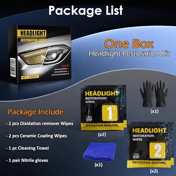 Headlight Restoration Kit, 2-Step Headlight Cleaner & Ceramic Coating Wipes, Removes Oxidation & Restores Clarity, Long-Lasting UV Protection, Headlight Polish No Tool Required