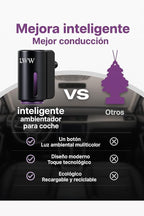 LWW Smart Car Air Freshener - 3 Levels Strength with Ventilation Clip, Rechargeable Car Fragrance Atomizer - with 8 10ml Bottles of Fragrance, Long Lasting Oil Diffuser (Black)