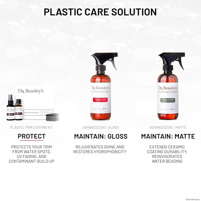 Dr. Beasley's Plastic Trim Coating Kit for Autos - Permanent Ceramic Nano Coating for Exterior Plastic, Blocks UV, Resists Marring and Etching, Makes Cleaning Fast and Easy