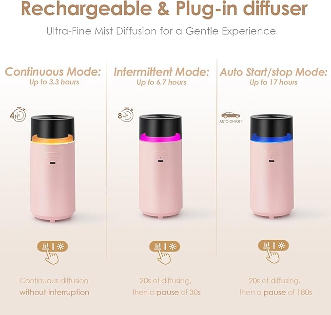 HODEMI Cordless Diffuser for Essential Oil,Portable Cool Mist Aromatherapy Car Diffuser,Built-in 3000mAH Rechargeable Battery,4/8 Timer Modes, Auto On/Off with Car,for Home,Office,Travel (Pink)