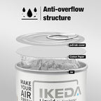 Car Air Freshener: New Car Scent Liquid Cans | Odor Elimination | Smoke Smell Remover | Strong Long-Lasting Fragrance | For Auto Home | 4.23 oz | 1 pack
