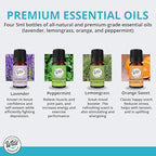Wild Essentials Pretty Kitty Cat Essential Oil Car Vent Diffuser Kit With Lavender, Lemongrass,Peppermint, Orange Oils, Stainless Steel Locket, 8 Refill Pads, Customizable Color Changing Air Freshener