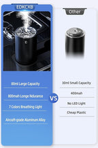 Smart Car Air Fresheners,car Cologne diffusers, 7 Colors Breathing Light,80ml Fragrance Lasts 6 Months,Portable USB Aromatherapy Diffuser for Car Accessories for Woman&Men