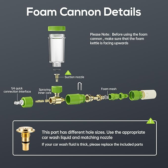 Foam Cannon for Pressure Washer with 1/4 Inch Quick Connector, Pressure Washer Foam Cannon with Rotating Nozzle，Easy to Use & Adjust, Creates Thick Foam-Green