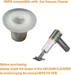 5Pack Hepa Filters Replacement Compatible with JIXINMIYUE Handheld Vacuum Cordless, Model HX-606. Washable Filters Work with A9life SY01-Q8 Car Vacuum Cleaner Portable.