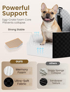 Dog Car Seat for Small/Medium Dogs Up to 35 lbs, Elevated Memory Foam Dog Booster Seat with 2 Safety Belts, Travel Safety Pet Car Seat with Detachable Washable Cover and Storage Pockets (Black/Grey)