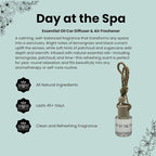 Day at the Spa Hanging Car Air Freshener – Long Lasting Essential Oil Diffuser for Car, Closet, Bathroom – 2-Pack Natural Scent Deodorizer for women and men.