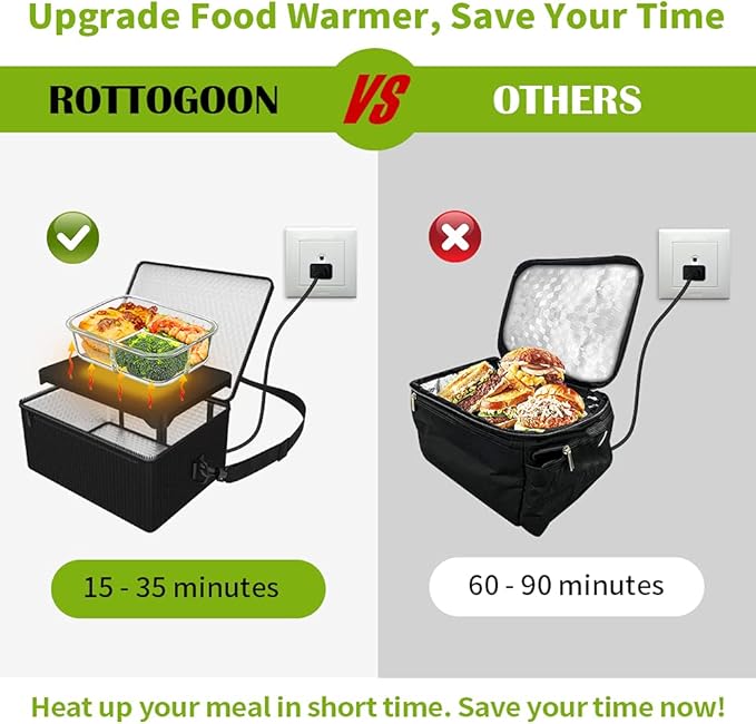 [90W Faster] Portable Oven, 110V Personal Food Warmer Mini Electric Heated Lunch Box for Reheating & Raw Food Cooking in Office, Travel, Potlucks and Home Kitchen (Black)