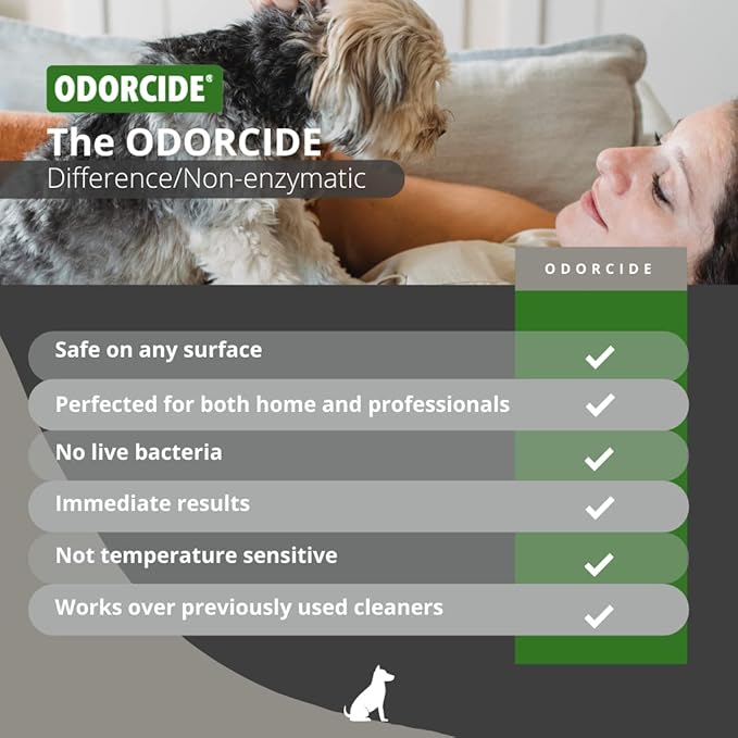 Odorcide Smoke Brake Odor Eliminator Concentrate - Tobacco & Marijuana Odor Neutralizer - Smoke Odor Eliminator for Home & Car – Smoke & Weed Smell Eliminator w/Non-Enzymatic Formula (1 Gallon)