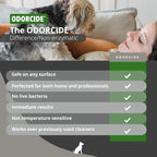 Odorcide Smoke Brake Odor Eliminator Concentrate - Tobacco & Marijuana Odor Neutralizer - Smoke Odor Eliminator for Home & Car – Smoke & Weed Smell Eliminator w/Non-Enzymatic Formula (1 Gallon)