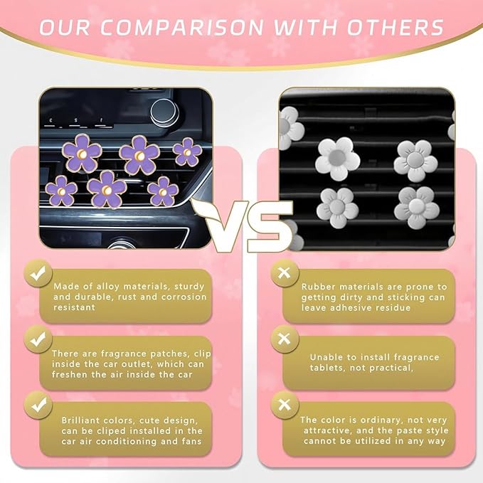 6 Pack Colorful Daisy Flower Car Air Vent Clips Car Air Outlet Freshener Clip for Car Interior Decoration Accessories (Purple)