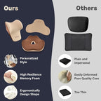 Coverado Car Seat Cushion and Lumbar Support with Headrest Pillow Memory Foam Ergonomic Back Support Driving Seat Cushion Neck Head Pillow, Back Pain Relief, Cushion for Car Driver Office