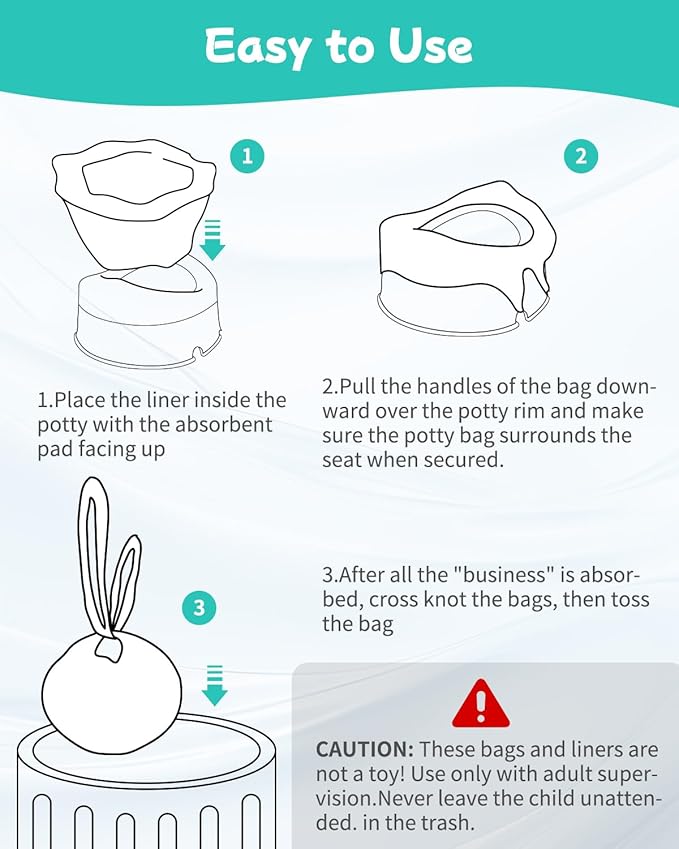 [36 Counts] Newnice Disposable Potty Liners with Absorbent Pads, Leak-proof Portable Travel Bags for Toddler Training, Compatible with OXO Tot 2-In-1 Go Potty & Most Potty Chairs