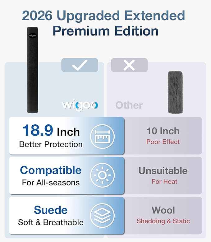 Wigoo 2026 Upgraded Extended Version Suede Car Seat Belt Cover, [Reduces Neck Friction & Enhances Comfort], Soft Shoulder Pad Protector, Auto Interior Accessories,(2 Packs, 18.9Inch), Black