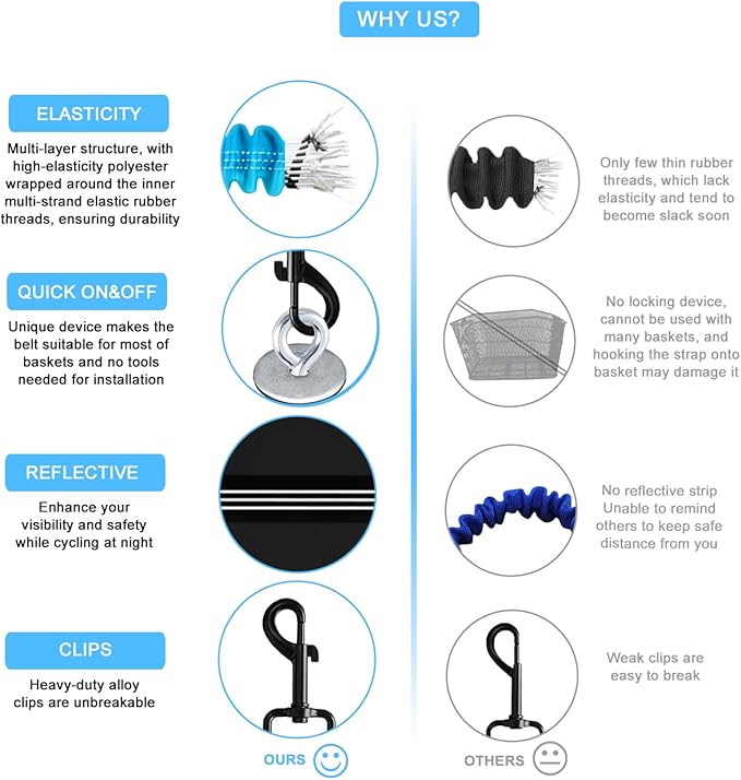 Dog Seat Belt for Bike Basket, Retractable Bicycle Dog Seatbelt, Elastic Pet Safety Leash Harness for Cat, Dog Leash Extension Attachment Shock Absorbing Lead Extension Absorber (Blue)