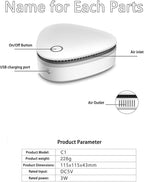 Odor Remover Machine for Smoke Smell, 2025 New Air Purifier for Home, Air Ionizers for Home, Quiet & Portable Odor Remover for Hunting bag, Home, Car, Refrigerator, Shoe Cabinet (3)