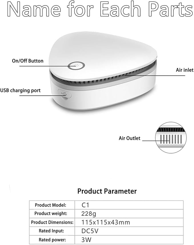 Odor Remover Machine for Smoke Smell, 2025 New Air Purifier for Home, Air Ionizers for Home, Quiet & Portable Odor Remover for Hunting bag, Home, Car, Refrigerator, Shoe Cabinet (2)