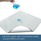 Waterproof Chair Pads for Incontinence, 4 Pack Reusable Seat Protector Pads 22" x 21", Absorbent Wheelchair Pad Covers, Washable Chair Pads for Adults, Kids & Pets - Grey