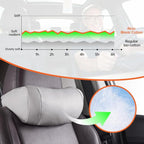 Car Neck Pillow, headrest, Cushion. Three-Point fit to The Neck Curve, Stable Support for The Cervical Spine, relieves Neck Soreness. Perforated PU Leather with high Breathability, Durable 1P（Grey）