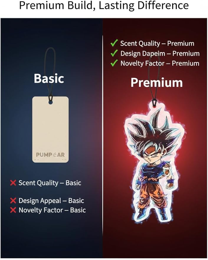 PumpCar 2 pieces Chubby Goku Ultra Instinct double-sided hanging Japanese anime cherry-scented Dragon Ball car air freshener Cool anime hanging for rearview mirror Car Interior Accessories Gifts
