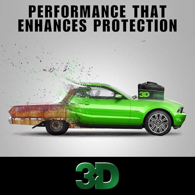 3D BDX Iron Remover – Fast Acting Fallout & Brake Dust Cleaner | Purple Color-Changing Spray for Wheels & Paint | Acid-Free | Made in USA | Car Detailing | 1 Gallon