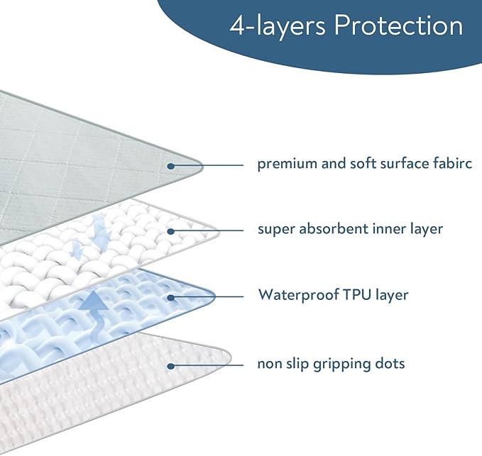 Waterproof Chair Pads for Incontinence, 4 Pack Reusable Seat Protector Pads 22" x 21", Absorbent Wheelchair Pad Covers, Washable Chair Pads for Adults, Kids & Pets - Grey