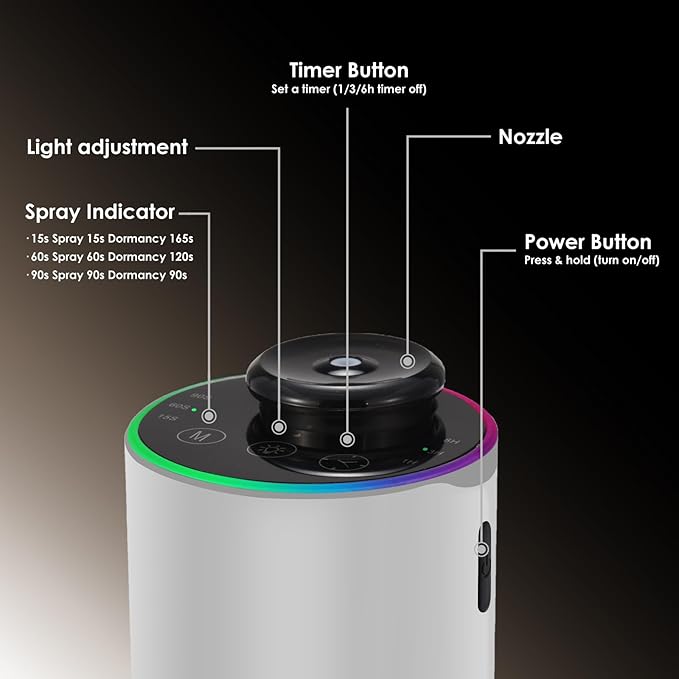 Waterless Essential Oil Diffuser with 8 Color LED Night Light, 3 Mist Levels & Timers, Portable Rechargeable Aromatherapy Diffuser for Home Car Room Studio Office, Black Metal (Silver)