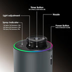 Waterless Essential Oil Diffuser with 8 Color LED Night Light, 3 Mist Levels & Timers, Portable Rechargeable Aromatherapy Diffuser for Home Car Room Studio Office, Black Metal (Grey)