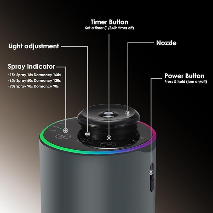 Waterless Essential Oil Diffuser with 8 Color LED Night Light, 3 Mist Levels & Timers, Portable Rechargeable Aromatherapy Diffuser for Home Car Room Studio Office, Black Metal (Grey)