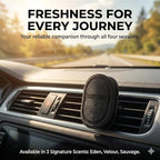 Strong Scent Car Air Freshener, Car Diffuser, Made from Natural Essential Oils, Slow Emission & Long Lasting, Refresh & Air Purifying, Non-toxic, Replaceable, SDS/SGS Certified, 1 Pack