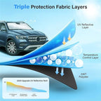 Car Shade Front Windshield, Small (59" x 29") - 240T Reflective Polyester Sunshade Blocks 99% UV Rays and Heat, Foldable with Storage Bag Fits Coupe, Hatchback, Small Sedan, Sports Model Cars
