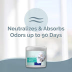 SMELLS BEGONE 15oz Gel Odor Eliminator - Absorb & Remove Tough Odors in Pet Areas, Bathrooms, Basements, Garage, Cars, RVs & Boats - Eliminate Odors Quickly (6-Pack, Soothing Breeze)