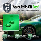 Nanoskin Ultra Line SUPER CHARGER SiO2 Touchless Spray-On/Rinse-Off Sealant 55 Gallons- Car Wash Paint & Glass Spray for Car Detailing | Safe for Cars, Trucks, Motorcycles, RVs & More | 100:1 Dilution