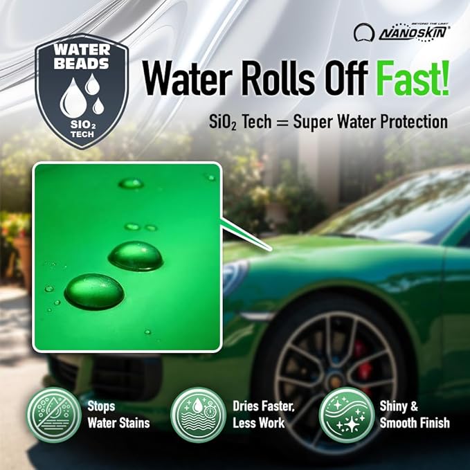 Nanoskin Ultra Line SUPER CHARGER SiO2 Touchless Spray-On/Rinse-Off Sealant 16 oz - Car Wash Paint & Glass Spray for Car Detailing | Safe for Cars, Trucks, Motorcycles, RVs & More | 100:1 Dilution