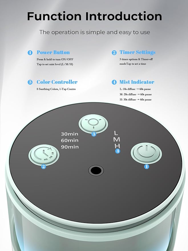 Battery Operated Waterless Diffuser – Portable Scent Machine for Car, Office & Bedroom, Ultrasonic Aroma Mist with 9 Color LED Light, Mini Essential Oil Diffuser Light Cyan