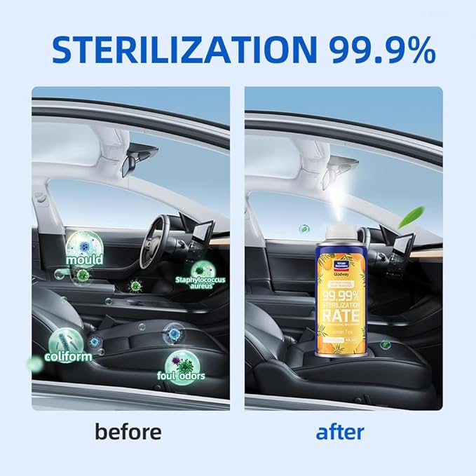 Glodway Whole Car Air Refresher Spray,Odor Eliminator Eliminates Strong Vehicle Odors,Lemon Scent-6 Ounce Spray Bottle (Plack of 2)