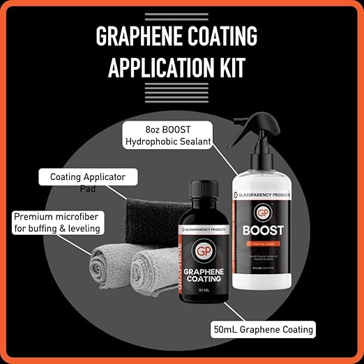 GlassParency Graphene Ceramic Coating Kit | Ultra-hydrophobic Graphene Coating, Boost Spray Sealant, Microfiber Applicator Pad, Edgeless Microfiber Towels