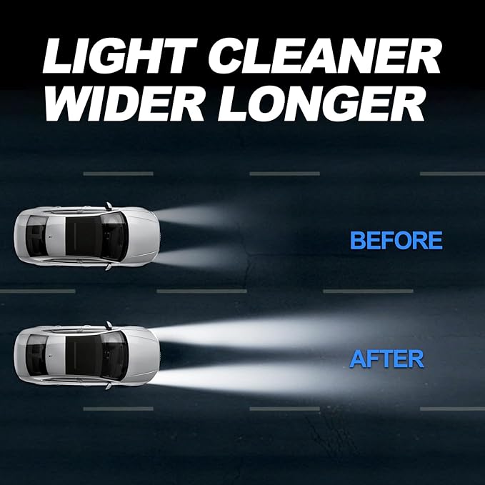 Advanced Car Headlight Restoration Kit: Erase Yellowing & Oxidation Restores Clarity with Long-Lasting UV & Hydrophobic Ceramic Shield - Restoration Fluid Kit for Cars, Trucks and SUVs