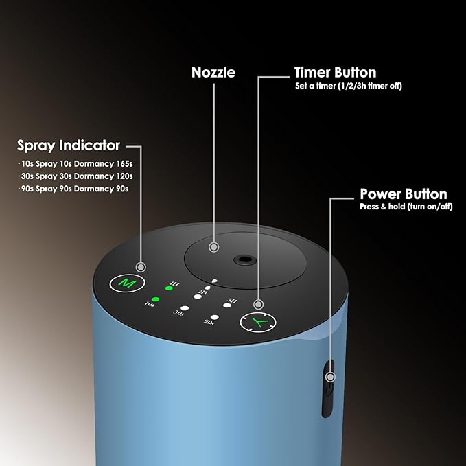 Waterless Essential Oil Diffuser, 7 Colors LED Light, Battery Powered Mini Scent Air Machine, Aromatherapy Mist Diffuser for Home Room Car Office (Blue)