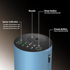 Waterless Essential Oil Diffuser, 7 Colors LED Light, Battery Powered Mini Scent Air Machine, Aromatherapy Mist Diffuser for Home Room Car Office (Blue)